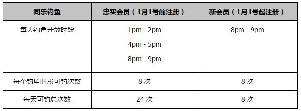 黄蜂官方：拉梅洛-鲍尔已恢复场上个人活动 将在一周后重新评估今日，黄蜂官方更新了拉梅洛-鲍尔的伤情恢复情况，称球员目前正从脚踝伤势中恢复，已经恢复了场上个人活动，将在一周后重新接受伤势评估。